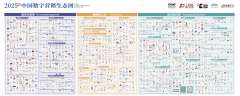一乡一品数智科技入选《中国数字营销生态图（2025版）》，覆盖全案服务与数