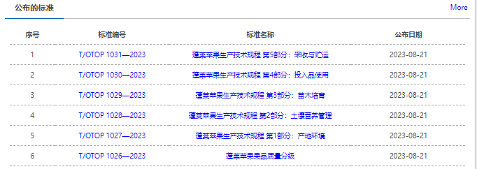 WPS图片(2).png